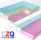 Zdravotní matrace