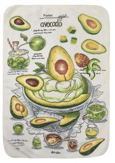 Mikrovlákno utěrka 40x60cm Avokádo pomazánka
