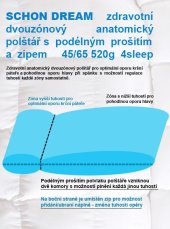 Obrázek (1) Obrázek (1)