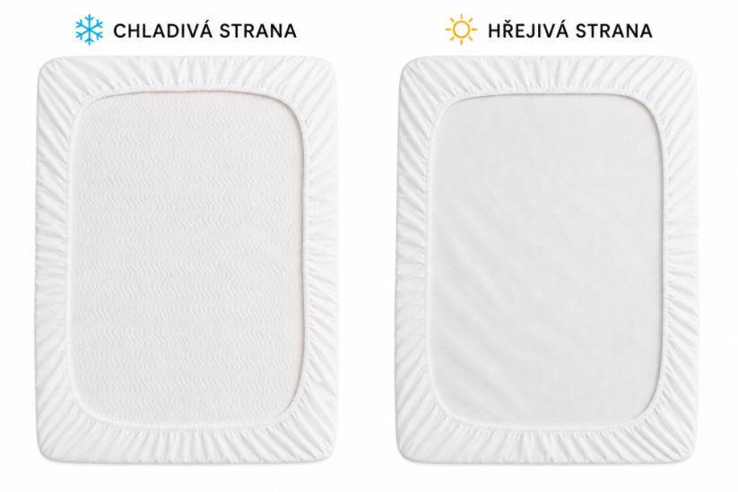 Oboustranný chránič matrace Léto/Zima 90x200cm - bílý
